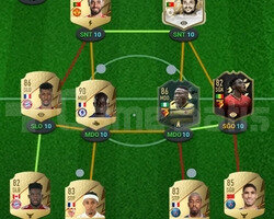 FİFA 22 STEAM