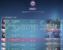 Elmas 1 Yüksek MMR hesap ACiİL!!!