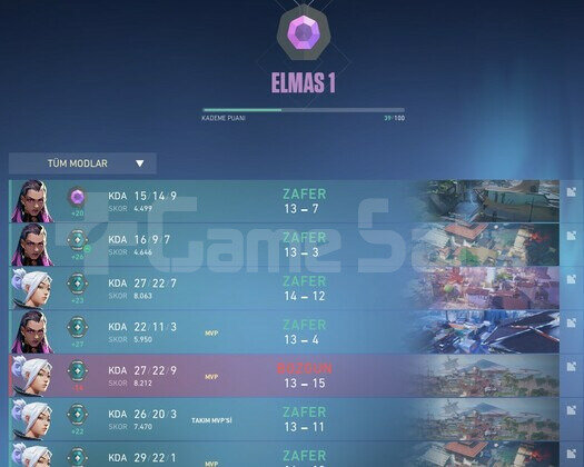Elmas 1 Yüksek MMR hesap ACiİL!!!