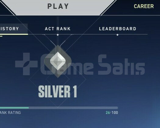 Silver Low Elo Kafa Dağıtmalık