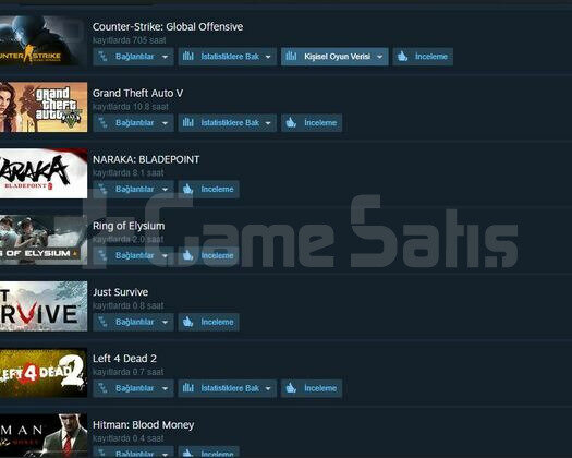 7 MADALYALI FIRSAT HESABI GTA5 VB