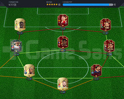PS4/PS5 PLATFORMUNDA 430K COINLI SATILAMAZLI KADRO