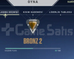 Bronz2 7/24 Açık Mağaza