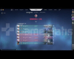 İmmo 2 - 157 puan Account