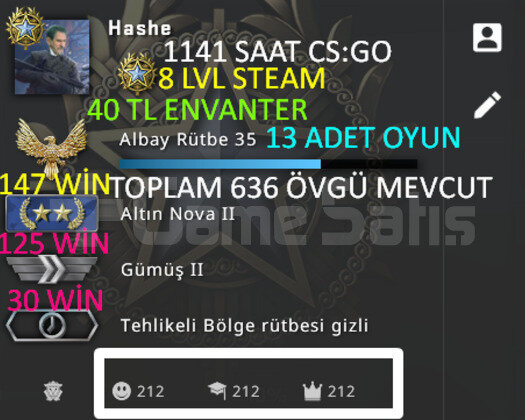 1141 SAAT l 636 ÖVGÜLÜ l 2 MADALYA l 13 OYUN