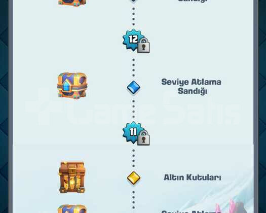 4000 KUPA 10 LEVEL EFSANEVİ KRAL SANDIĞI