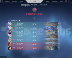 Immortal 1  48 puan hesap