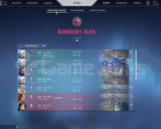 Immortal 1  48 puan hesap