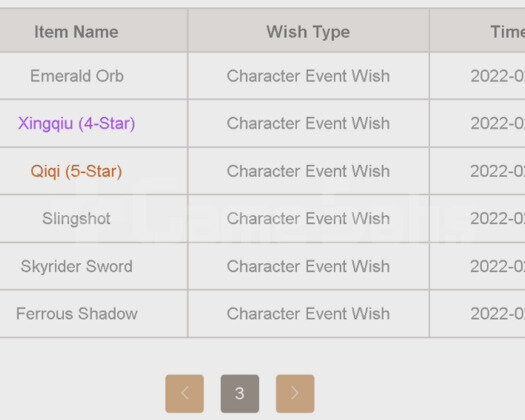 Rank 35 Ganyu + qiq + rate up