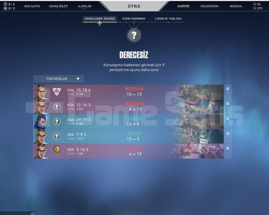 MAİLLİ HESAP + UNRANKED