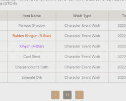 Rank 45 Kazuha Ayaka Kokomi Raiden