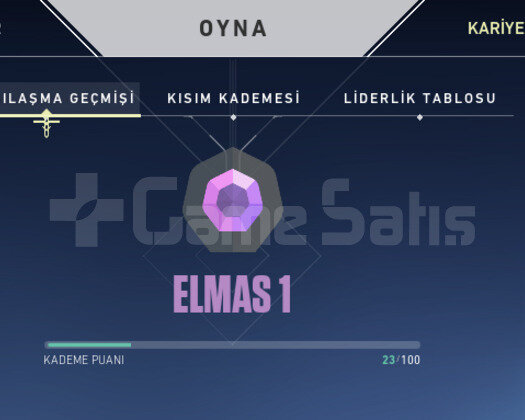 kelebek yüksek  mmr dia acc