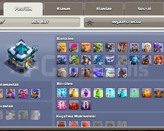 KB 13 Full 3100 Kupa