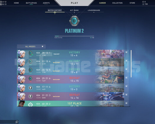 PLATINUM 2 40 LEVEL TEMİZ SKİNSİZ HESAP