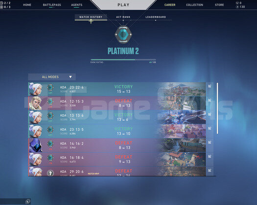 PLAT 1 68 PUAN SKİNSİZ TEMİZ HESAP