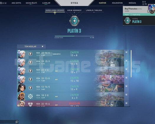 PLAT3 İMMO ELO