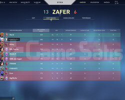 PLAT3 İMMO ELO