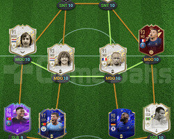 FİFA 22 STEAM 20M KADRO