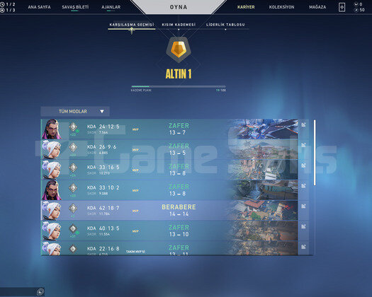 PLAT3 Elo Temiz Gold1 hesap