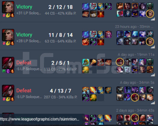 EUW 64WR Gold4 Fresh Acc!!