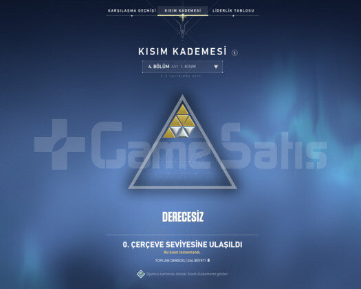 ASİL VANDALLI BPLİ GOLD HESAP
