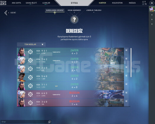 Yeni 20 lvl olmuş Fresh Temiz hesap