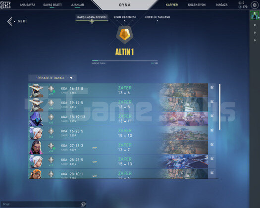 Plat Elo Gold hesap