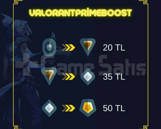 Kişiye Özel Boost