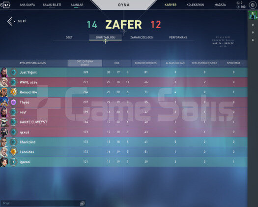 Plat Elo Gold hesap