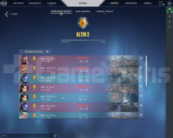 Plat Elo Gold hesap