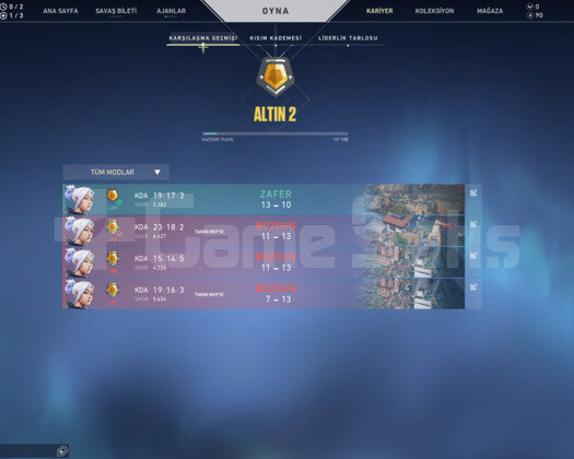 Zararına Plat elo Gold 2 hesap