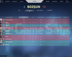 İMMO DİA MMR PLAT 2 Hesap