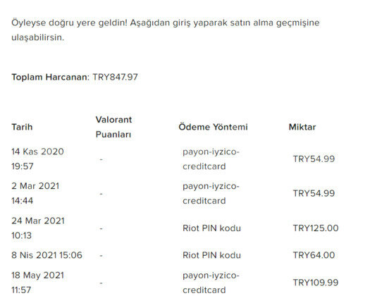 TR MAİNLİK UNRANKED FULL HESAP & İLK MAİL!