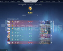 Gold Smurflemelik Hesap