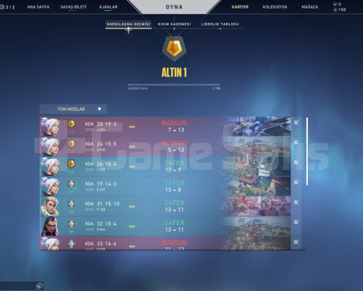 Gold Smurflemelik Hesap