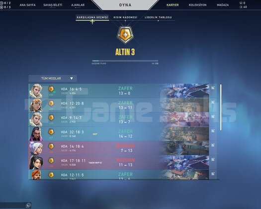 Valorant Gold 3 Yüksek mmr  Fresh Hesap