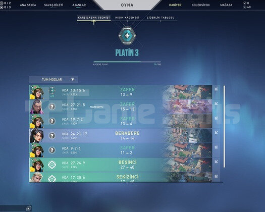 Plat 3 70 LP Mail onaysız hesap