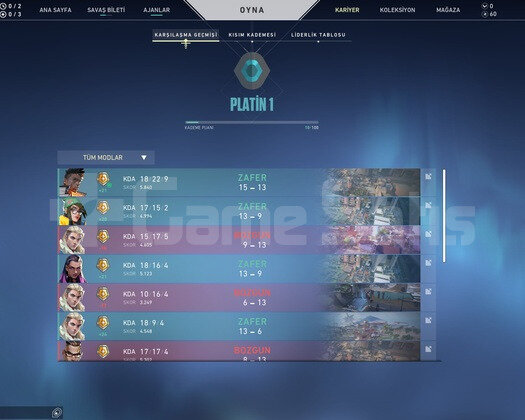 Plat 1 Mail onaysız Fresh hesap
