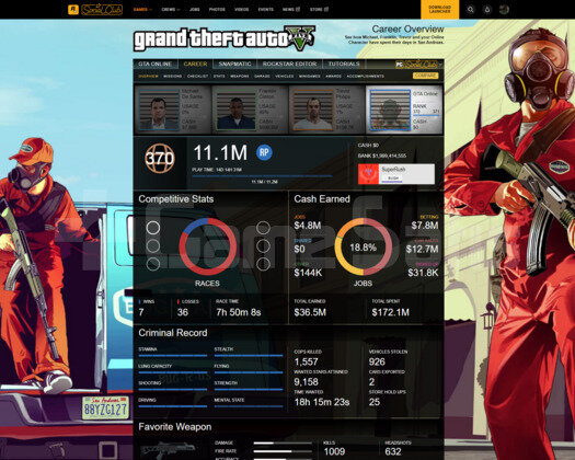 2 MİLYARLI 370 LEVELLİ+ FULL+RDR2