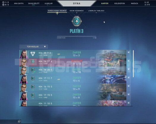 PLAT 2 UCUZA KELEPIR !
