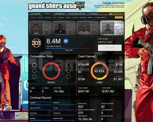 137 MİLYONLU 301 LEVEL FULL+FULL