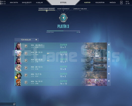 Platinum 3 Mail Onaysız Fresh Hesap