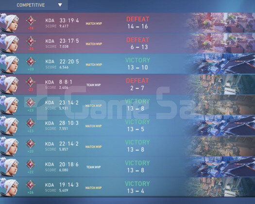 VALORANT WIN BOOST
