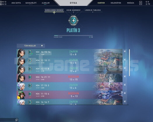 Platinum 3 Mail Onaysız Fresh Hesap