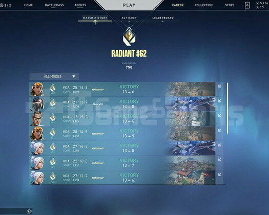 Radianttan Hızlı ve Güvenli Valorant Rank Boost