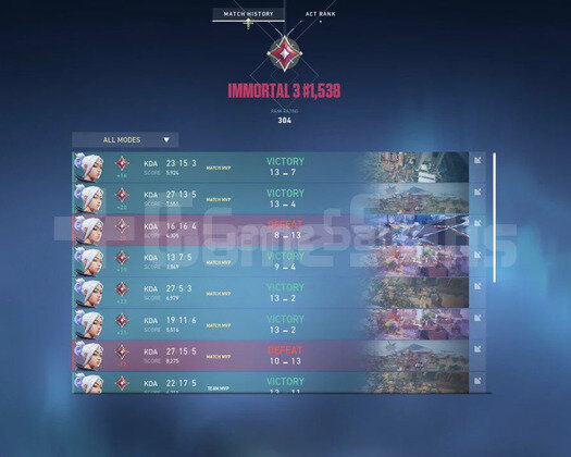 Radianttan Hızlı ve Güvenli Valorant Rank Boost