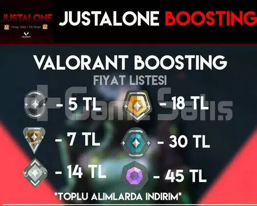 Radyant Ekipten Hızlı Ve Uygun Boost