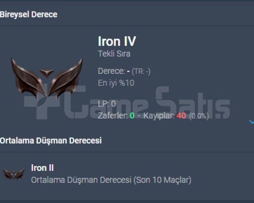 LOL Demir 4 0LP 0Win 40Lose