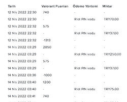 1500 TL YATIRILMIŞ MAİNLEMELİK HESAP