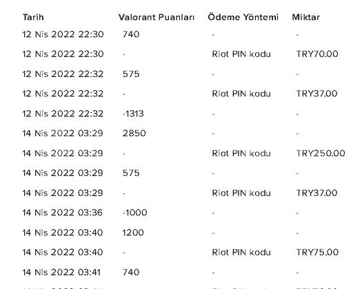 1500 TL YATIRILMIŞ MAİNLEMELİK HESAP